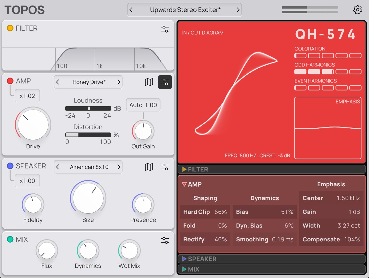 Gui