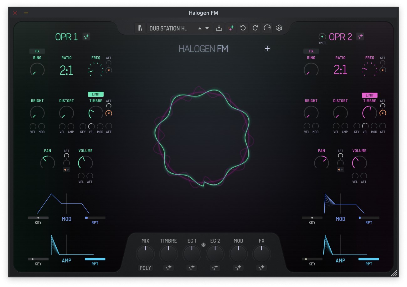 Gui