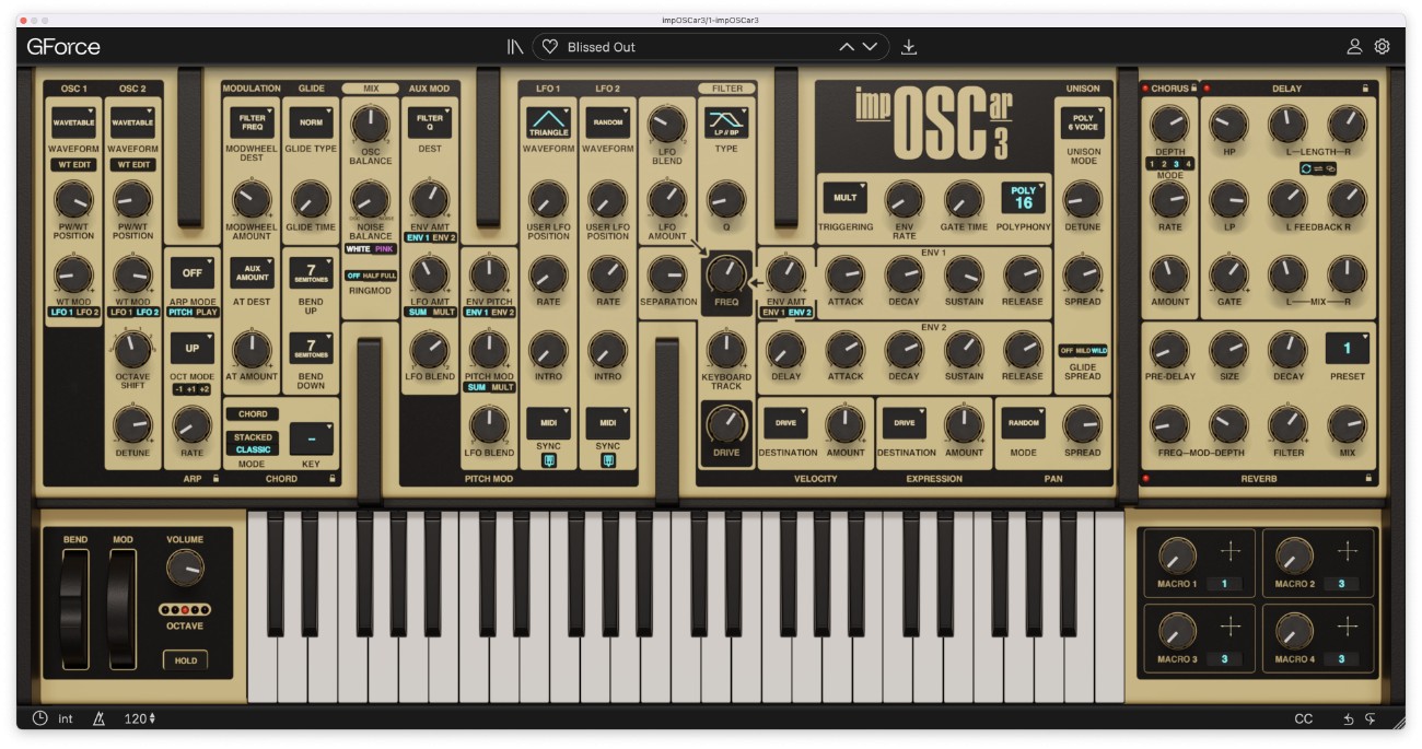 gui