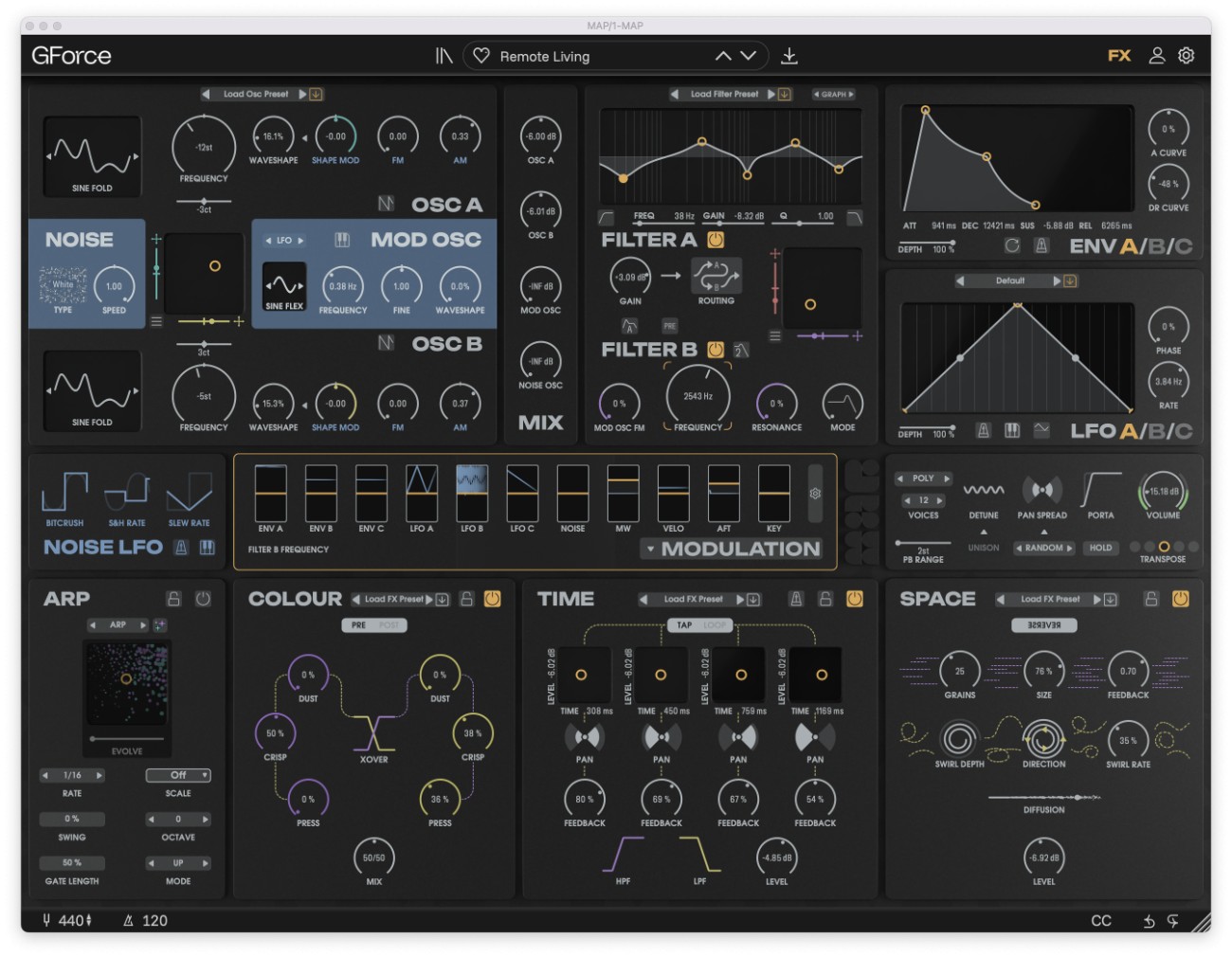 GUI