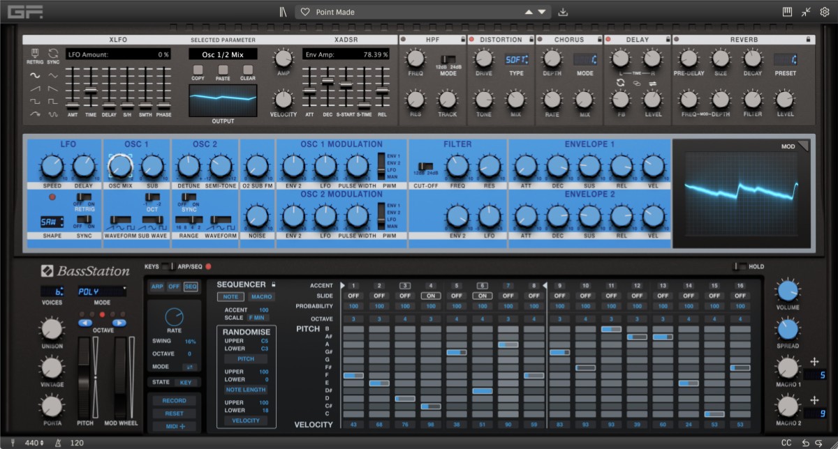 Gui2