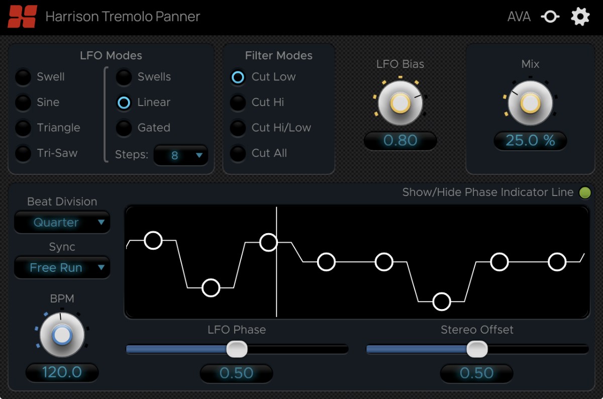 Gui