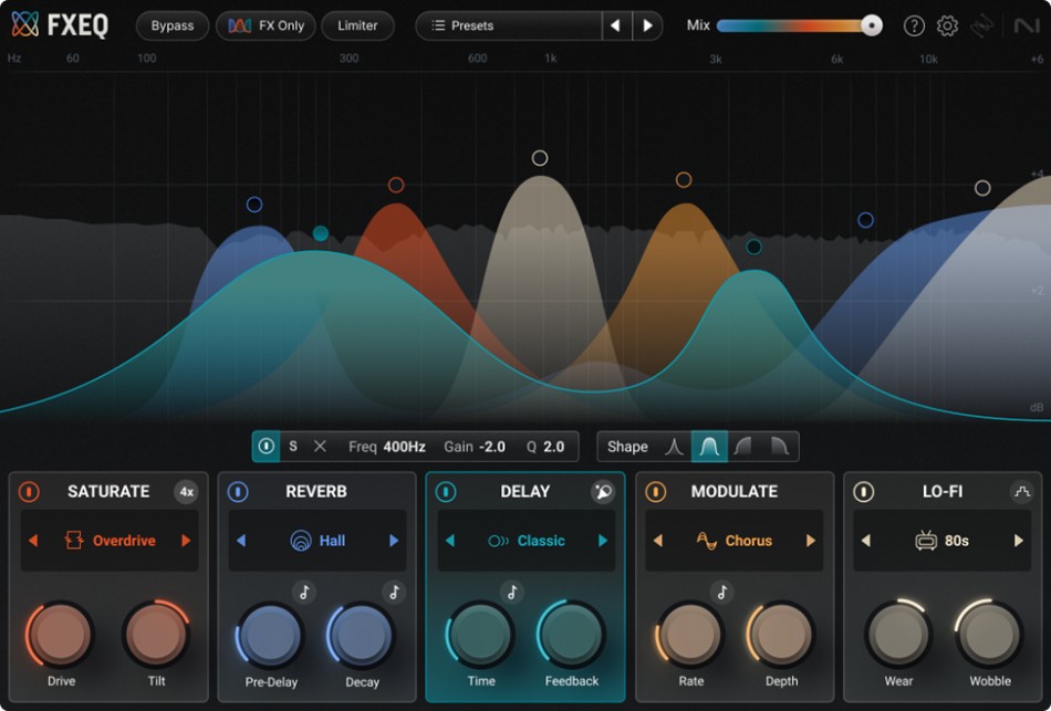 Gui