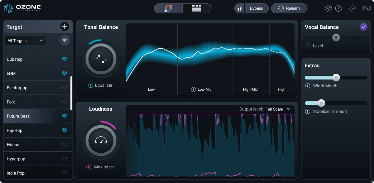 Gui