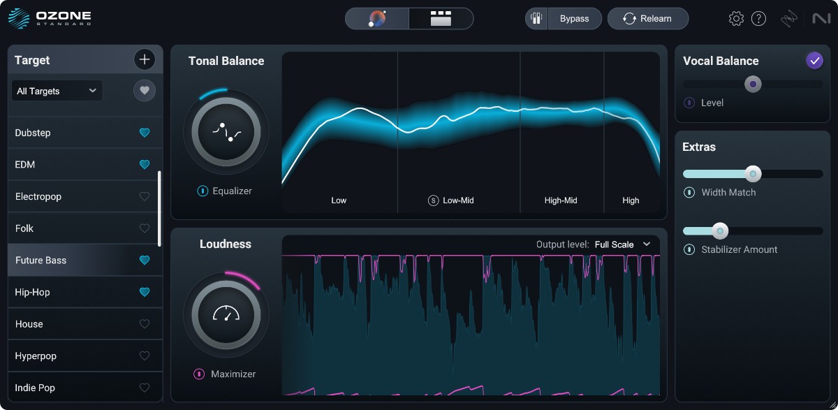 Gui