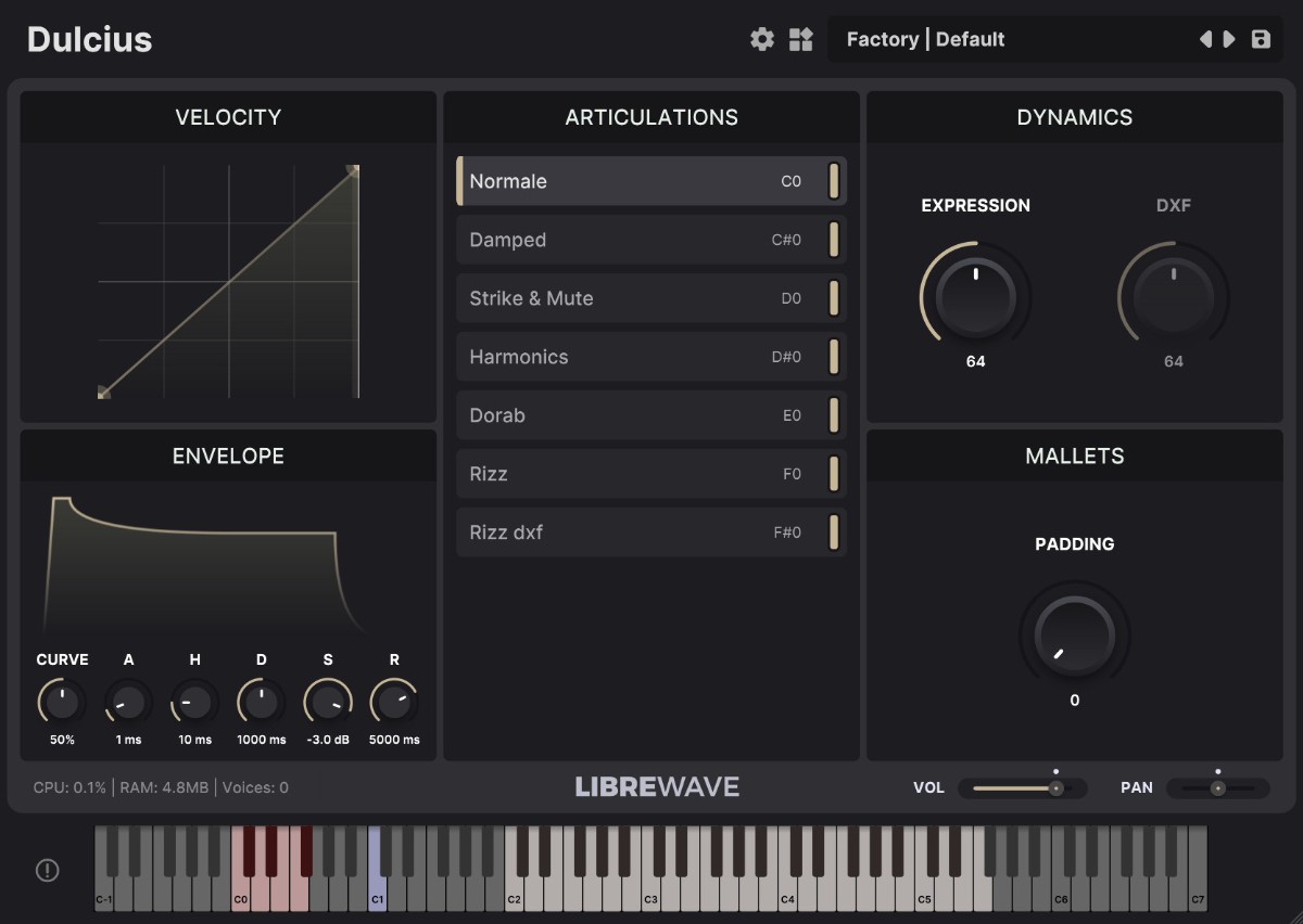 Gui