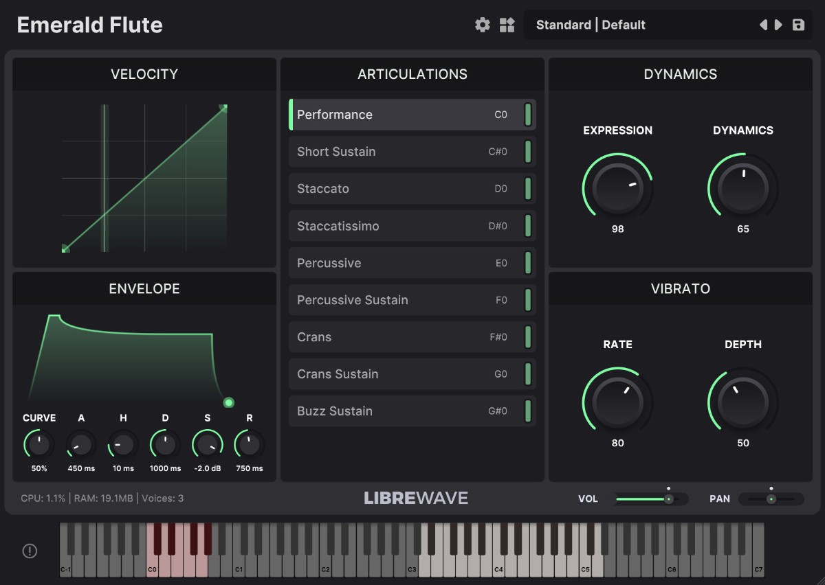 Gui