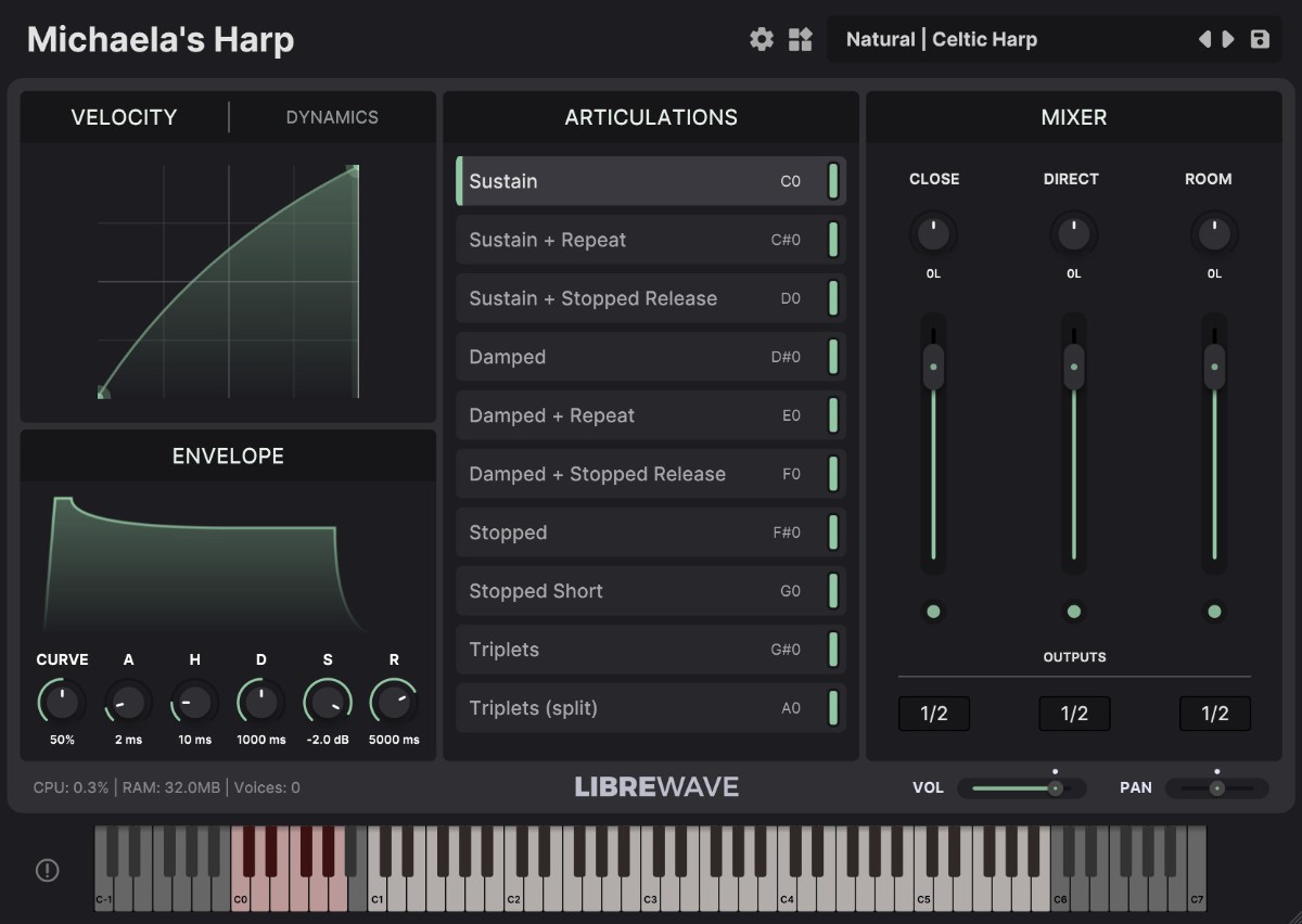 Gui