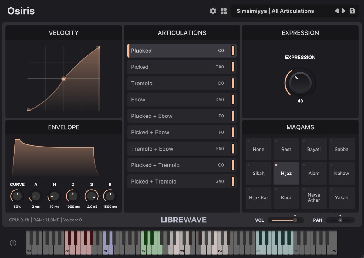 Gui