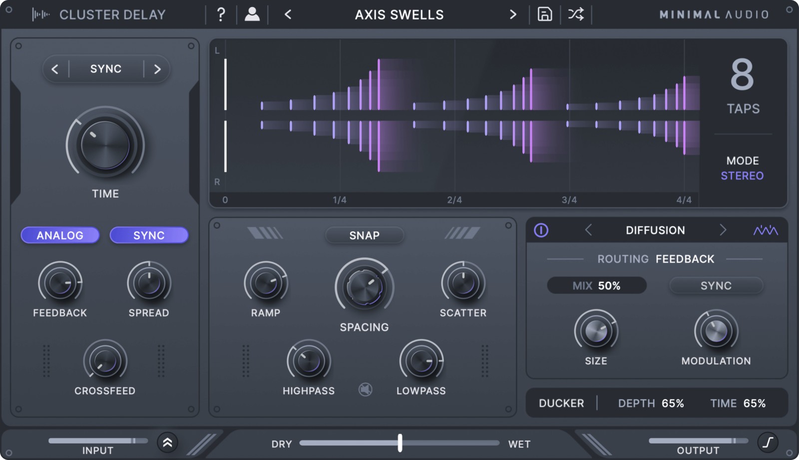 Gui