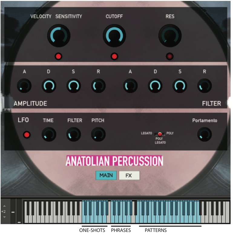 Anatolian Percussion Gui