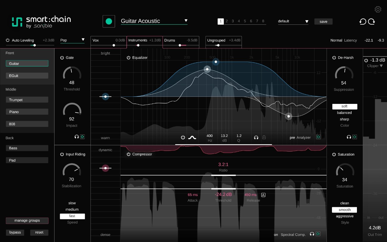 GUI
