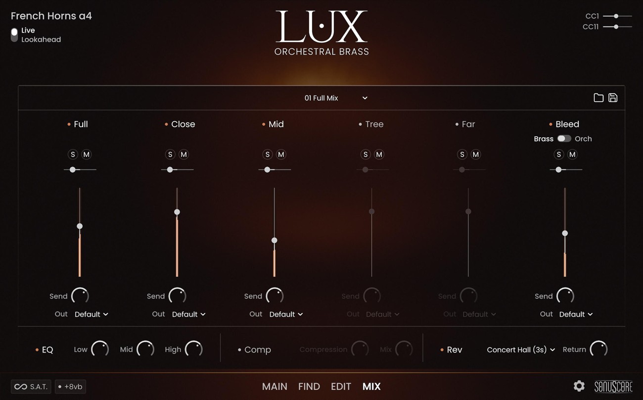 MIX GUI