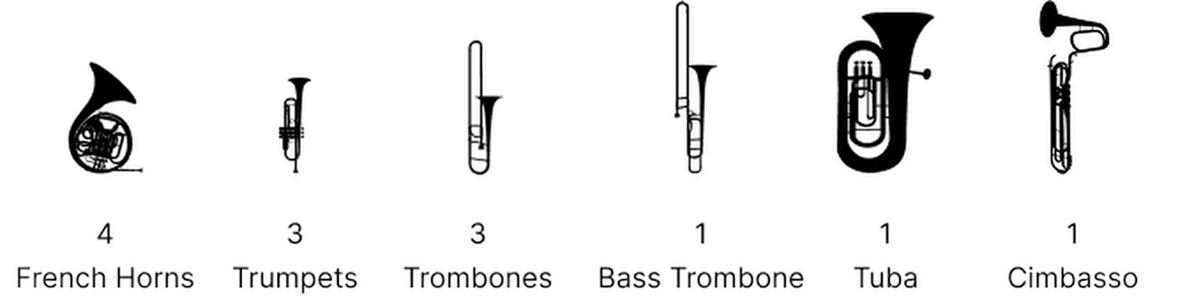 Instruments