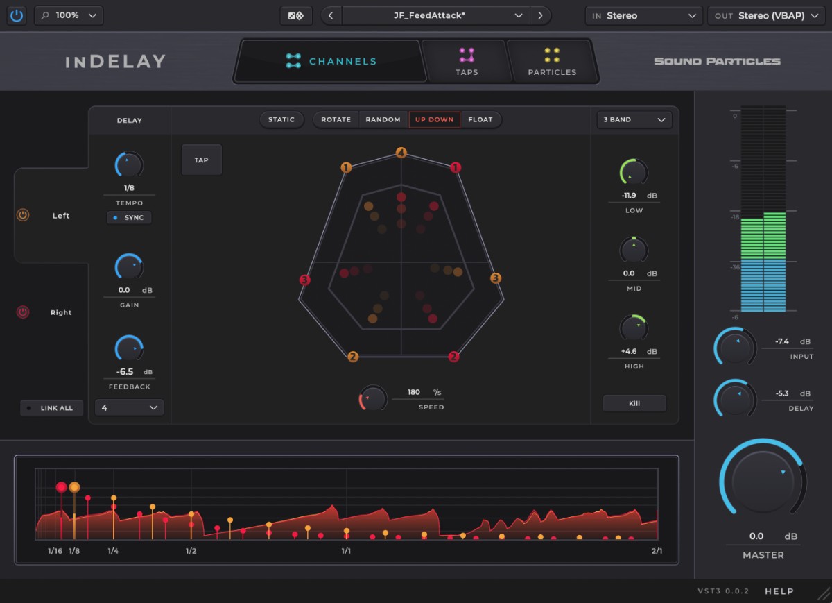 GUI