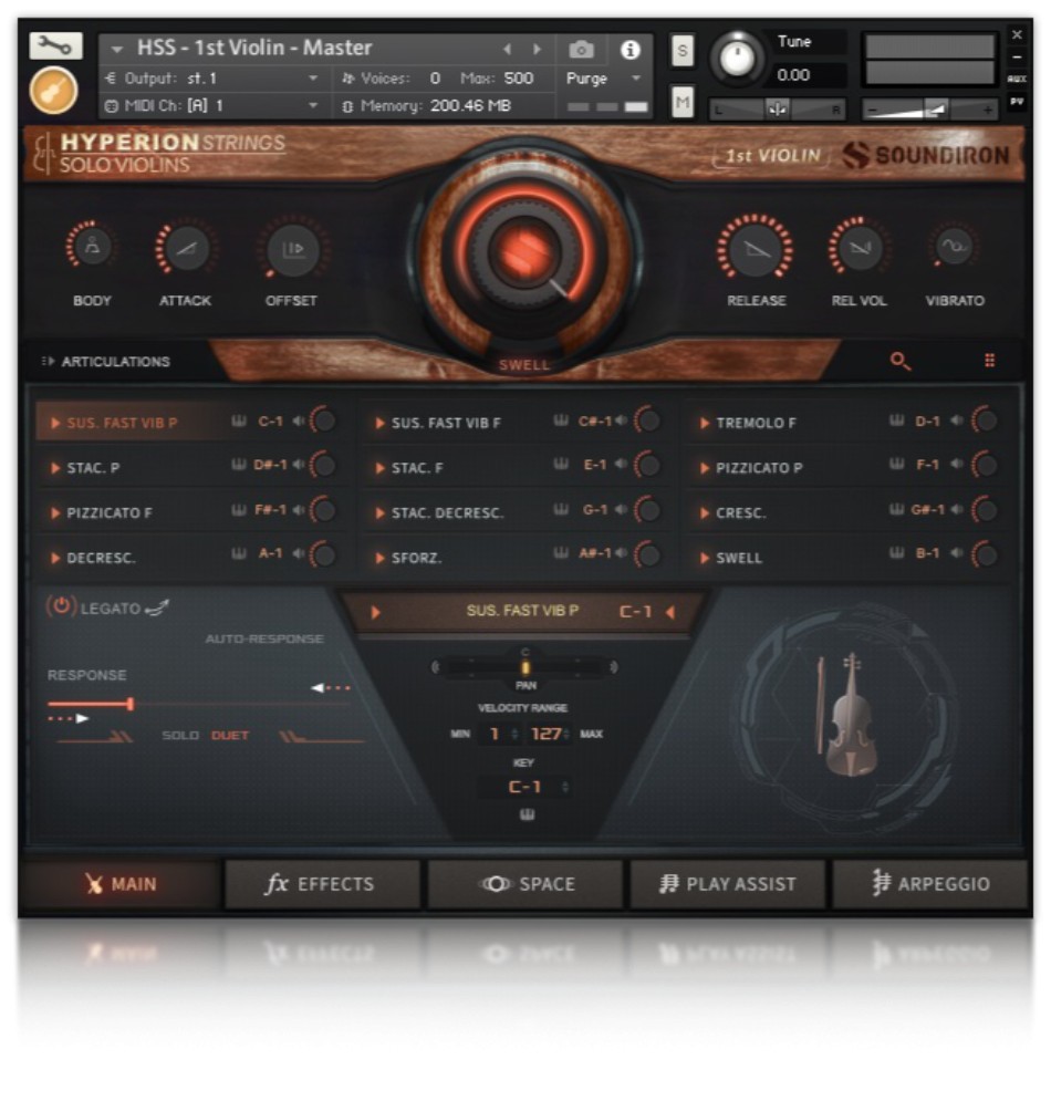 Hyperion Strings Solo Violins Gui