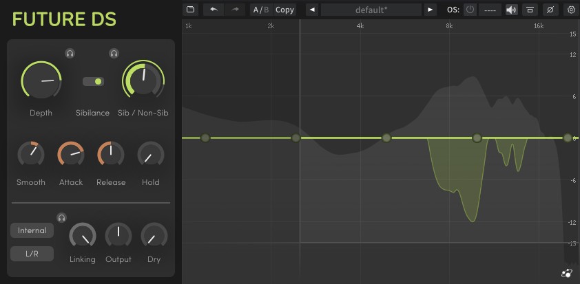 GUI