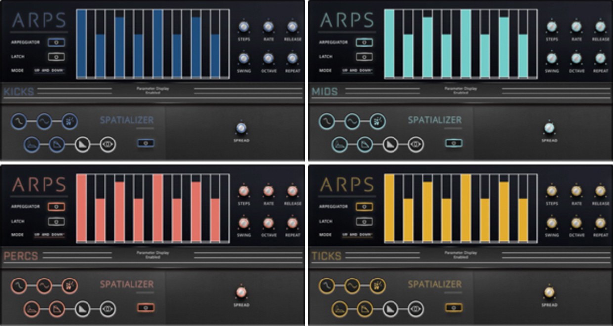 ARPS | Umlaut Audio  | EN