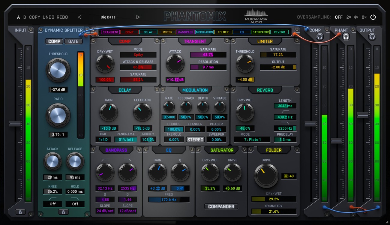 Phantomix GUI