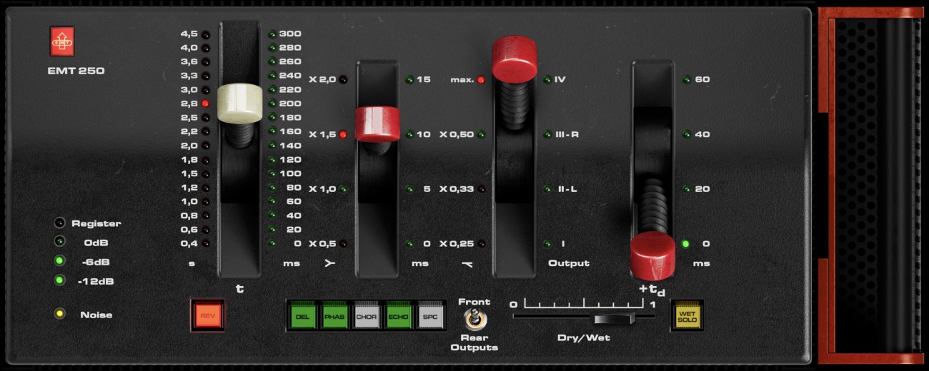 GUI