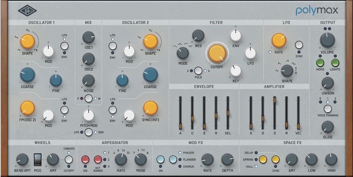Gui