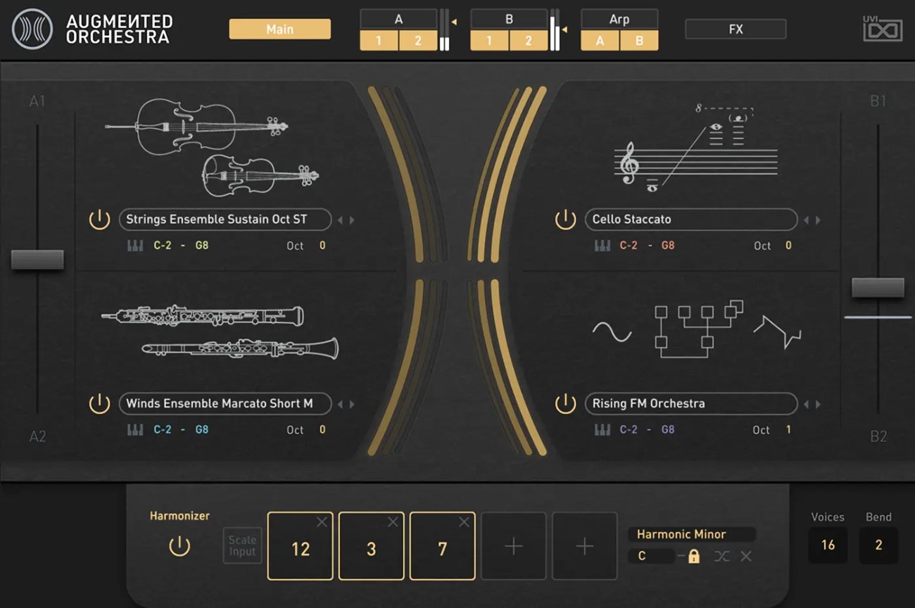 Gui