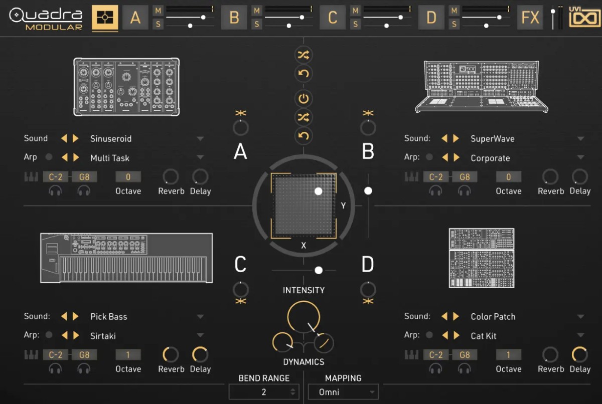 GUI