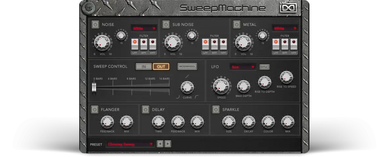 Sweepmachine GUI