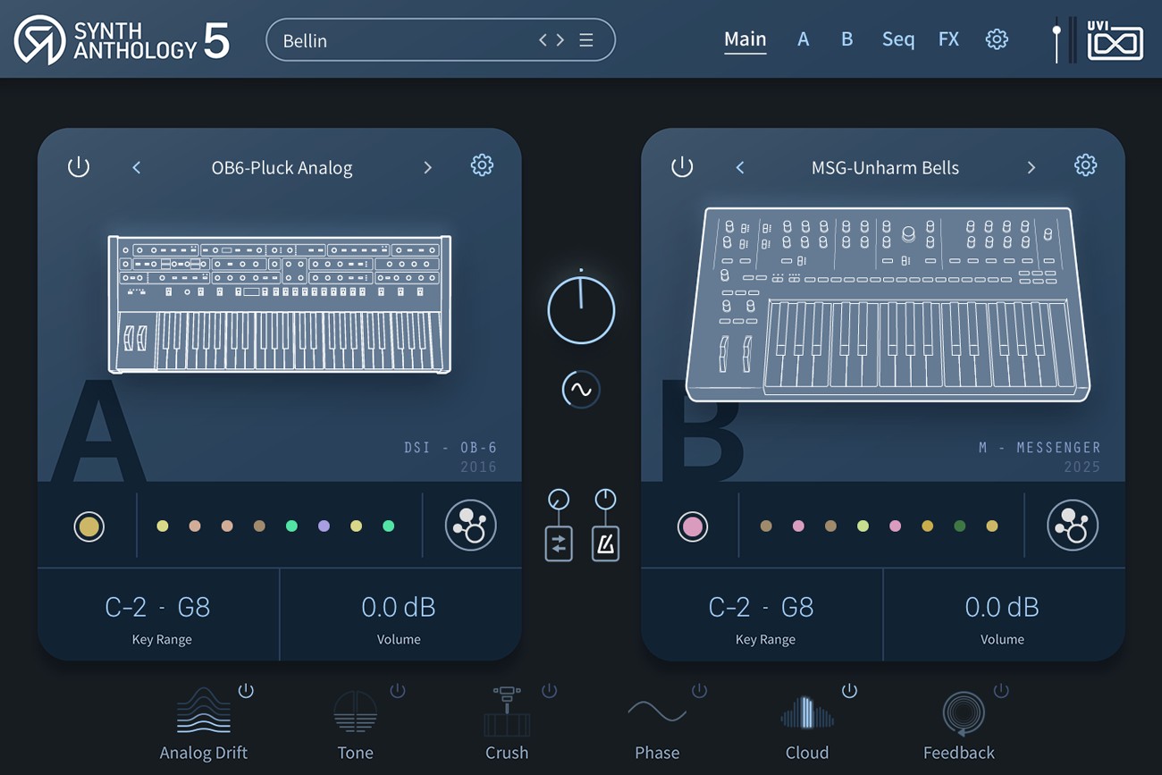 Synth Anhtology GUI