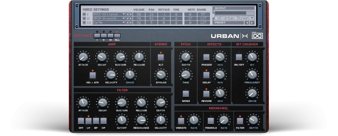 Urban X GUI