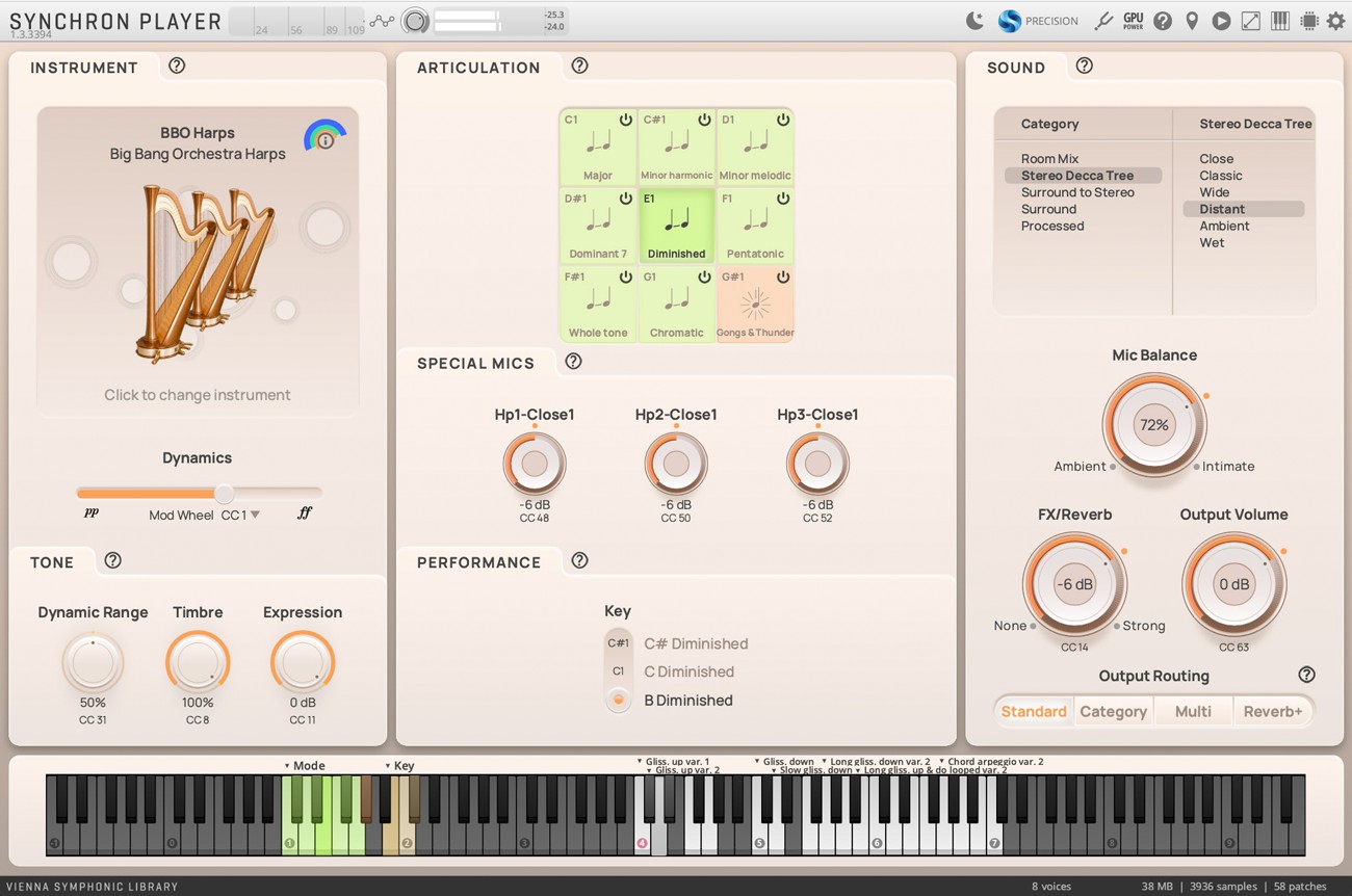 GUI Flow View
