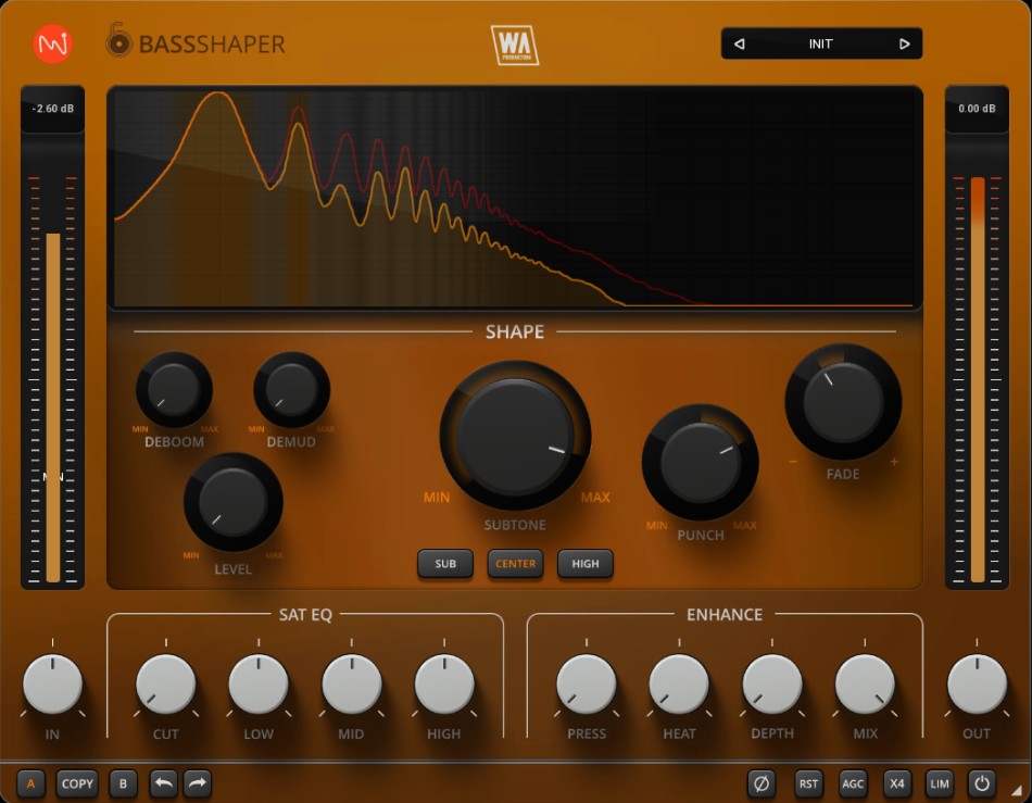 Gui