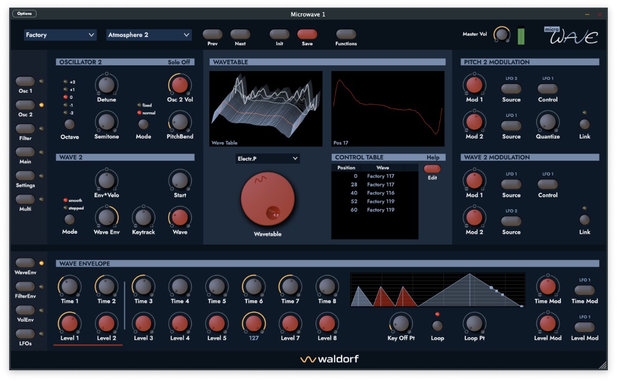 Gui