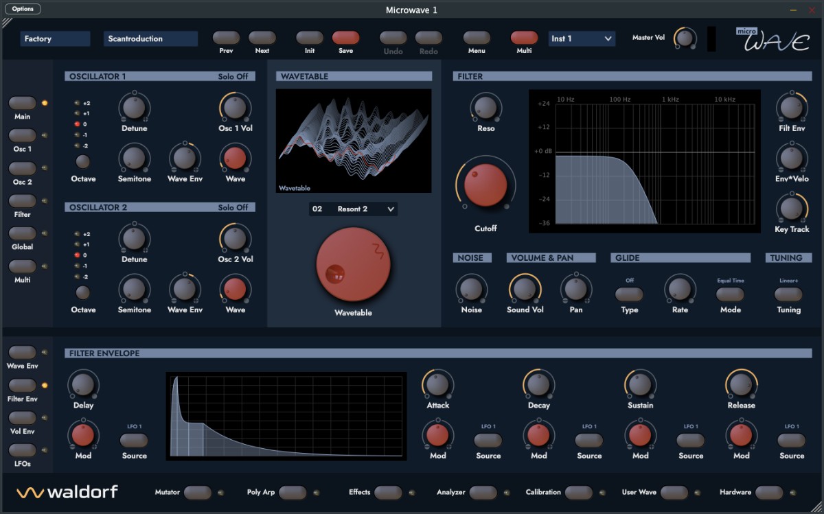 GUI
