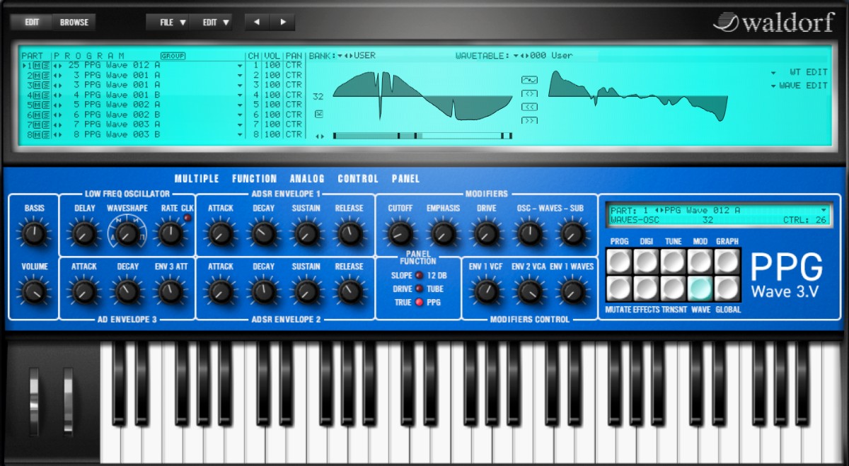 Gui