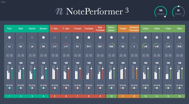 NotePerformer MIxer