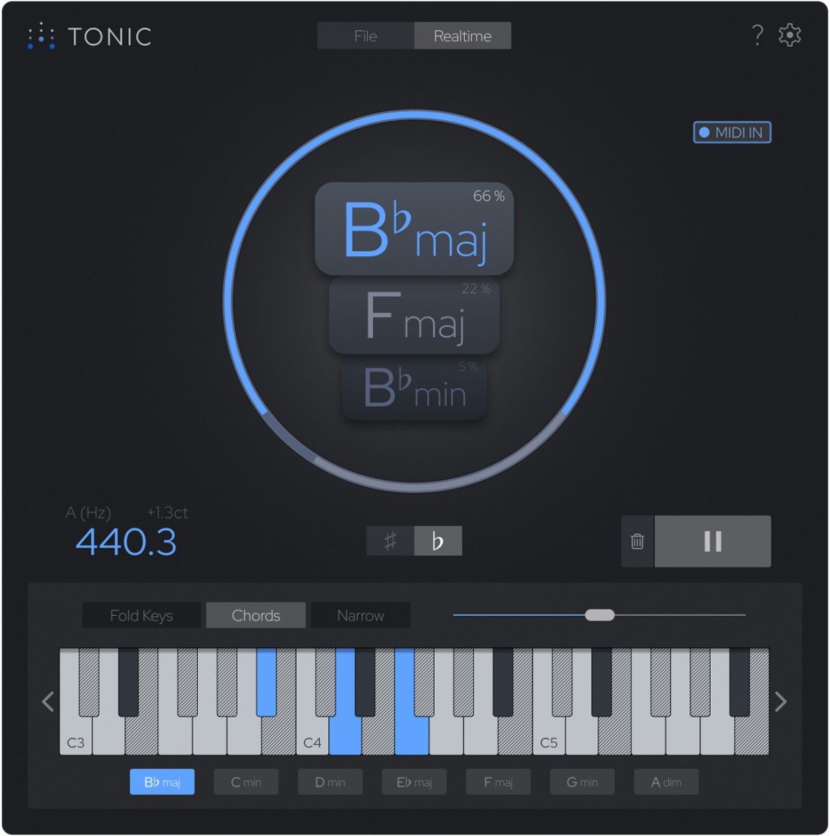 Tonic 2 GUI