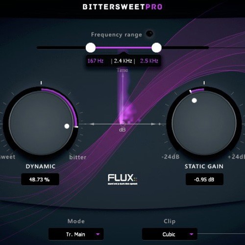 Bitter Sweet Pro