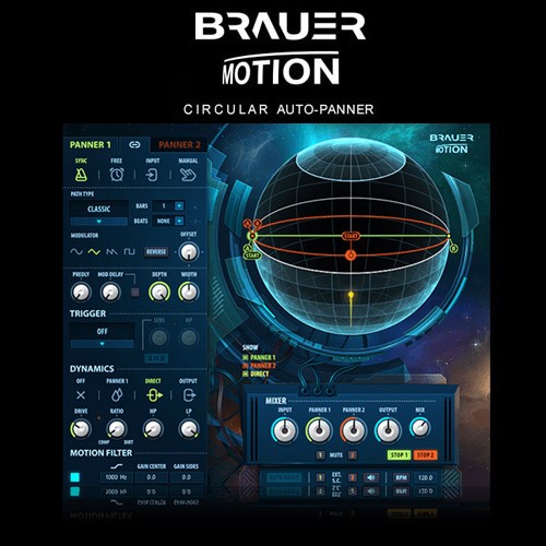 Brauer Motion