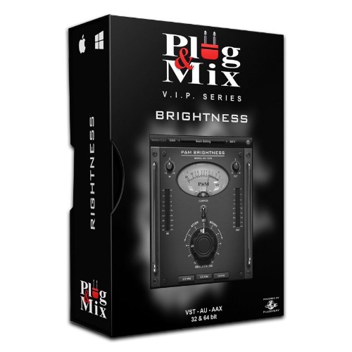Brightness