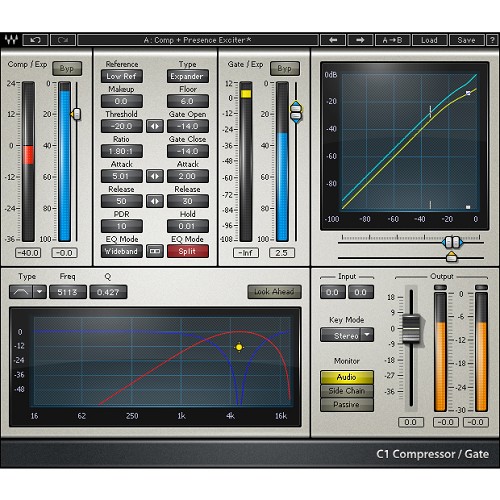 C1 Compressor