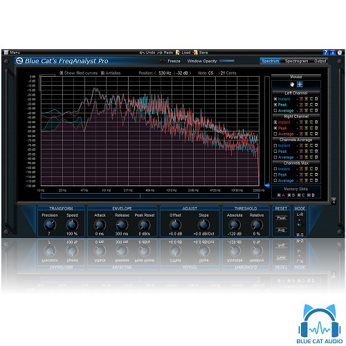 FreqAnalyst Pro
