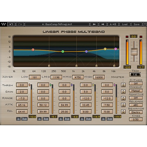 Linear Phase Multiband Compressor