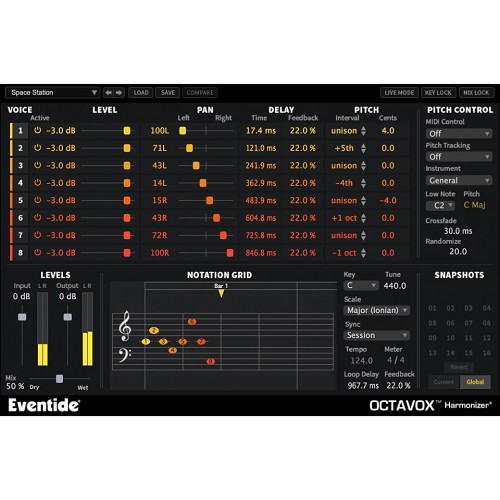 Octavox