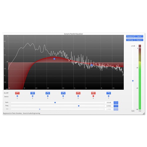 Parallel Equalizer