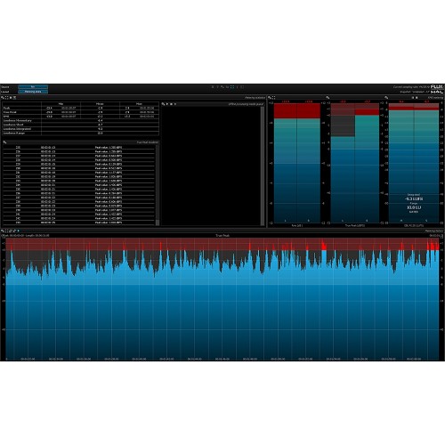 Pure Analyzer Metering