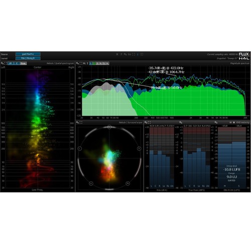 Pure Analyzer Multichannel Option