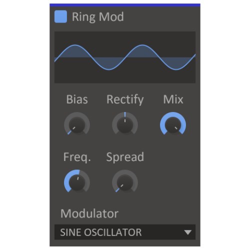Ring Mod