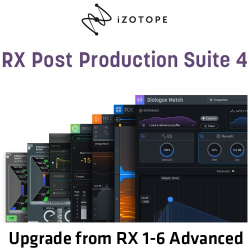 RX PPS 4 Upgrade RX 1-6 Advanced