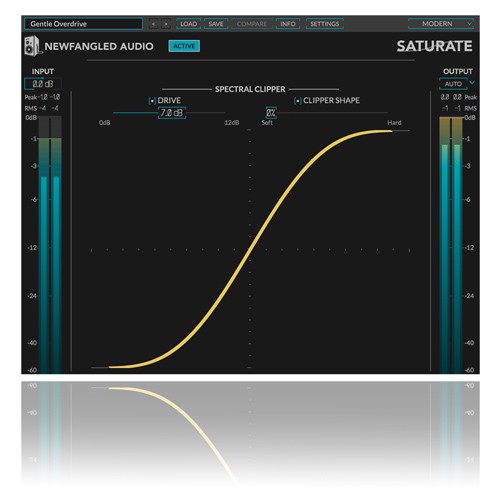 Saturate
